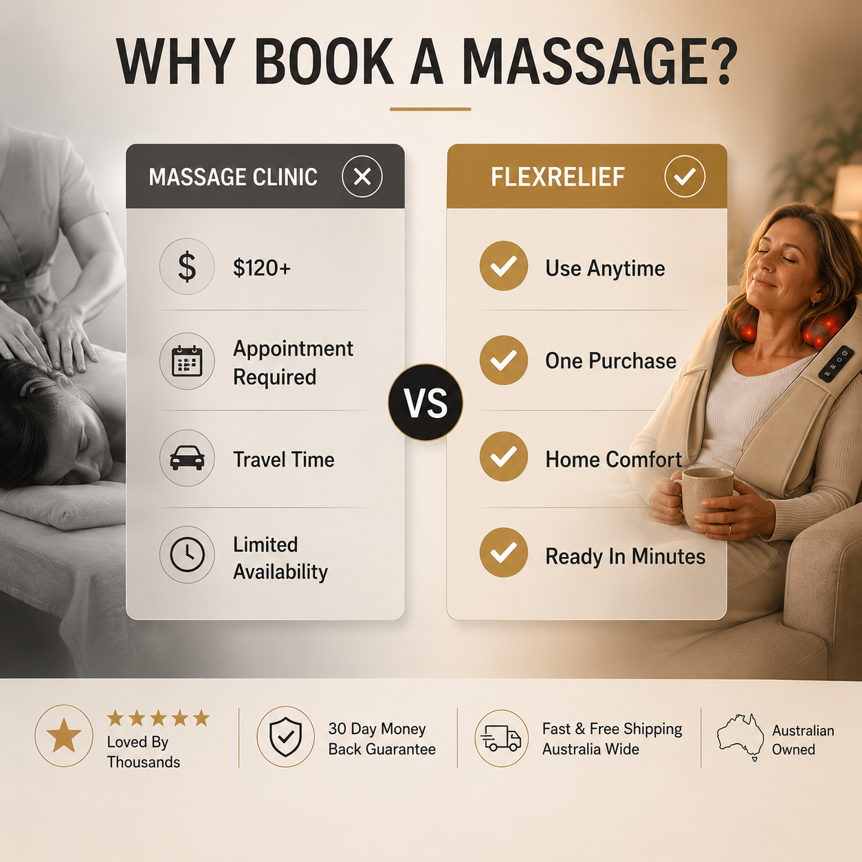 Neck & Shoulder Massager